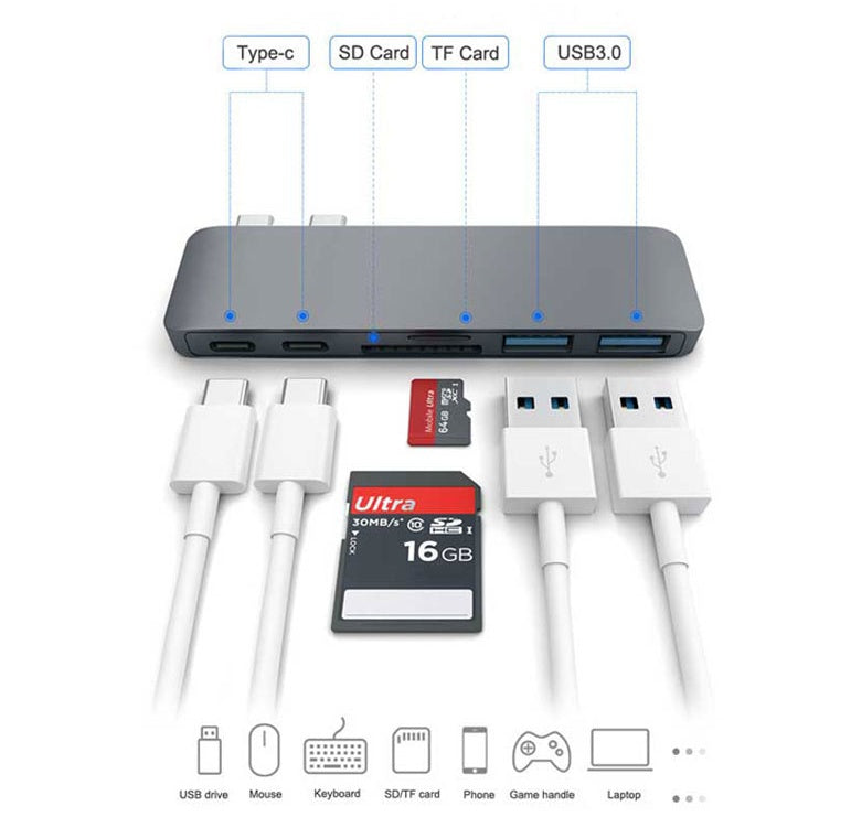 USB-C Hub Card Reader