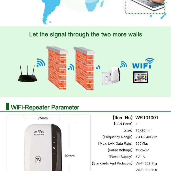 Wireless WiFi Range Extender