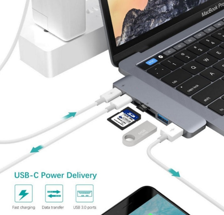 USB-C Hub Card Reader