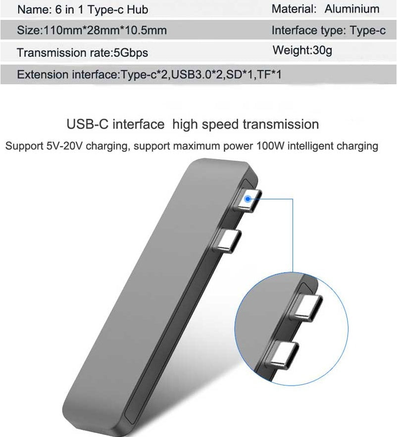 USB-C Hub Card Reader
